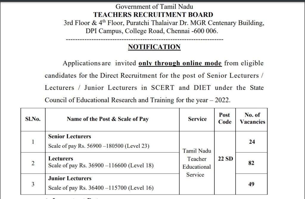 TN TRB Lecturer Recruitment